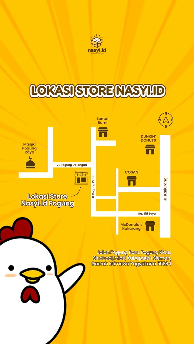 Peta Lokasi Pogung